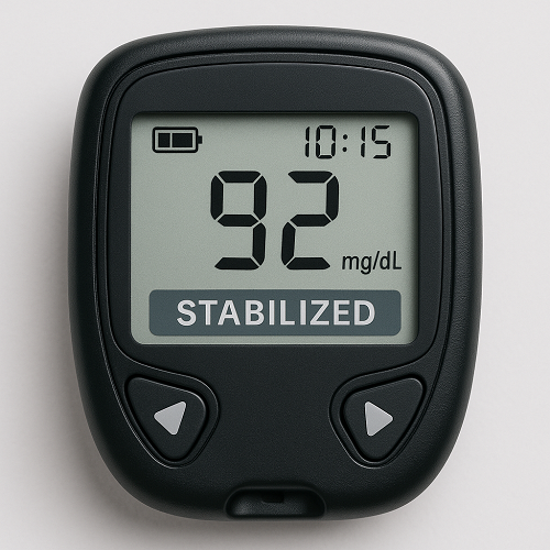 Blood glucose monitor screen showing stabilized levels after taking Dapagliflozin 10mg